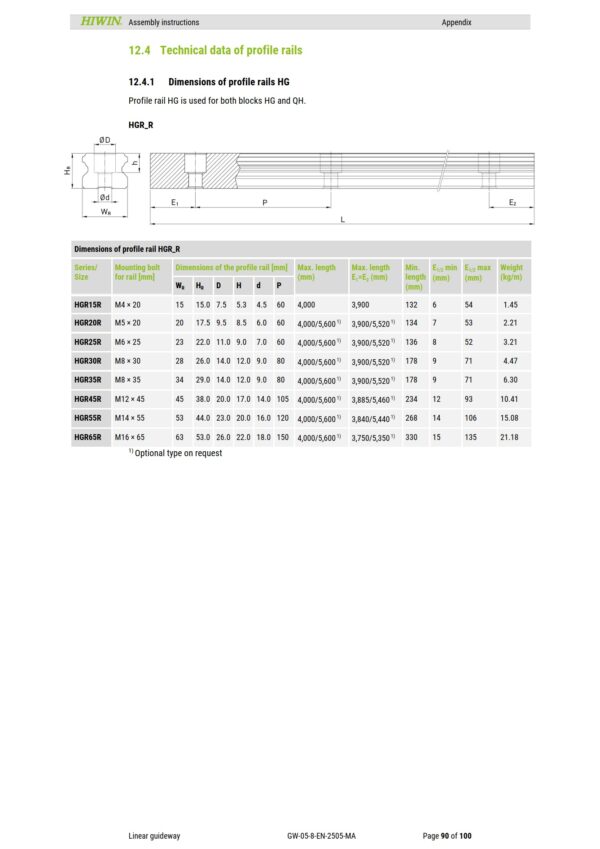 GUIDAGE LINEAIRE SUR RAIL PROFILE – Image 3