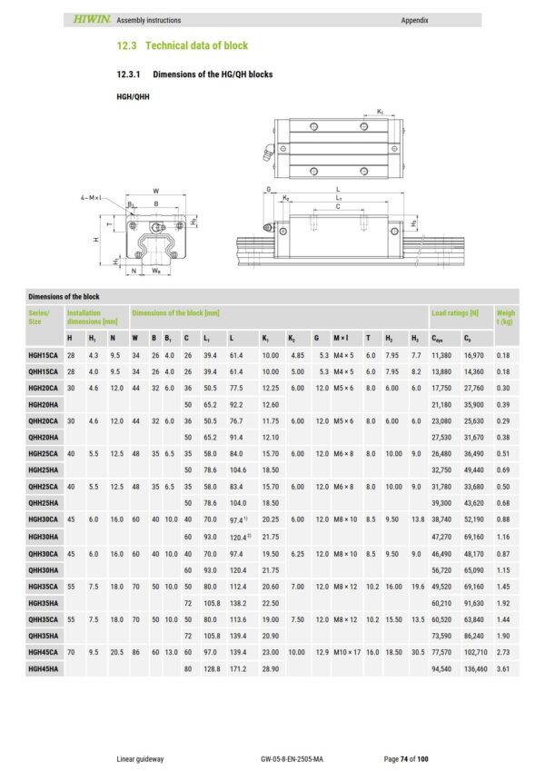 GUIDAGE LINEAIRE SUR RAIL PROFILE – Image 2